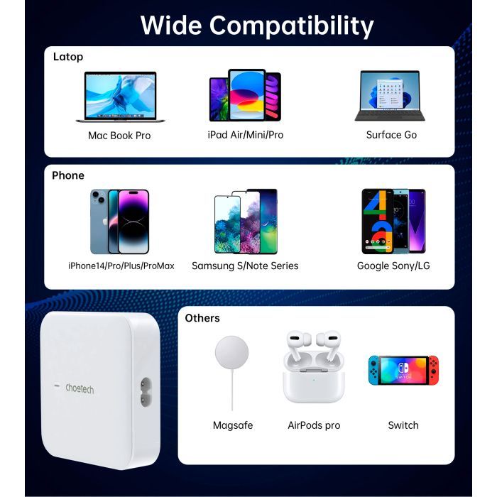 Зарядний пристрій Choetech GaN 2 USB-A / 2 USB-C 100W QC3.0/PD/PPS (PD8008-EU-WH) зображення 8
