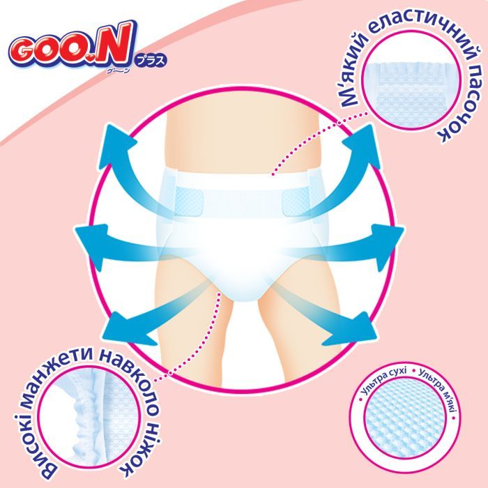 Подгузники GOO.N Plus для детей 6-11 кг размер M унисекс 56 шт (21000628) изображение 9