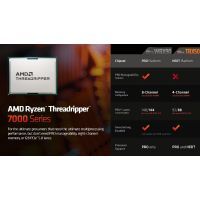 Процессор AMD Ryzen Threadripper PRO 7995WX (100-100000884WOF) изображение 2