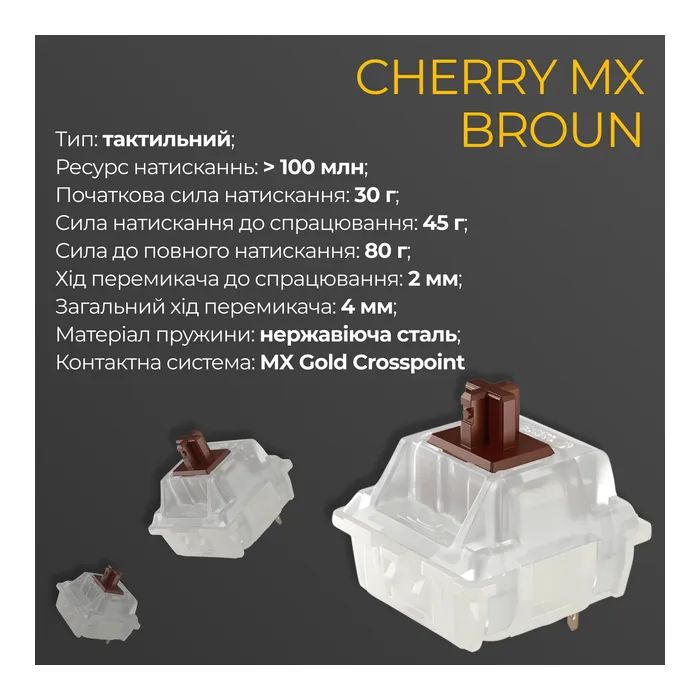 Клавиатура Ducky One 3 SF Cherry MX Brown RGB UA USB Black (DKON2167ST-BUAPXCLAWSC1) изображение 7