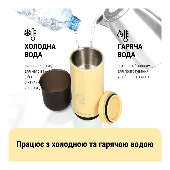 Кавоварка кемпінгова Buydeem Outin X Oat White (OTEM-01-OW) зображення 4