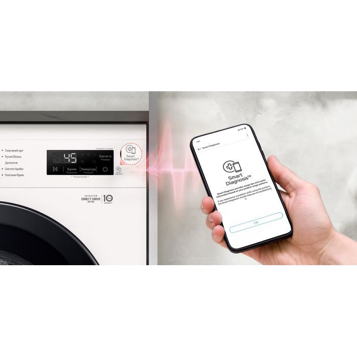 Пральна машина LG F2Y1NS6W зображення 7