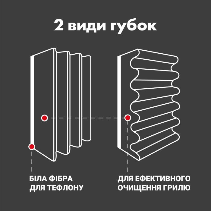 Губки кухонні Chisto Protector 4 шт. (4823098414773) зображення 3