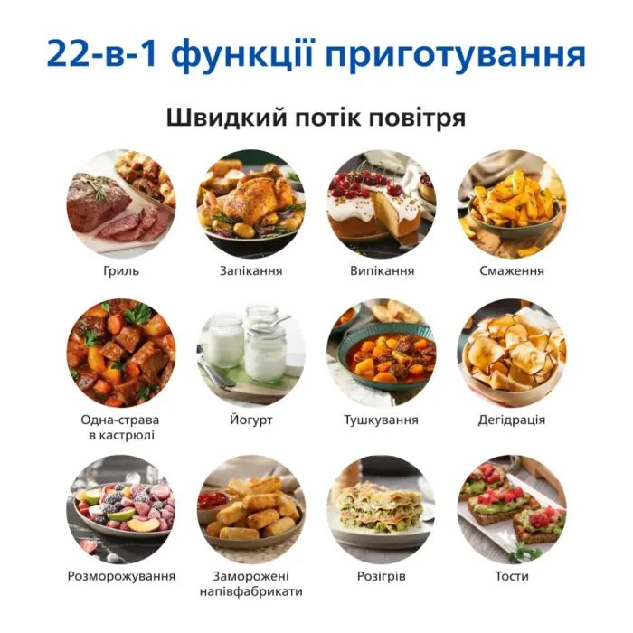 Мультипіч Philips Combi XXL Connected (HD9876/20) зображення 11