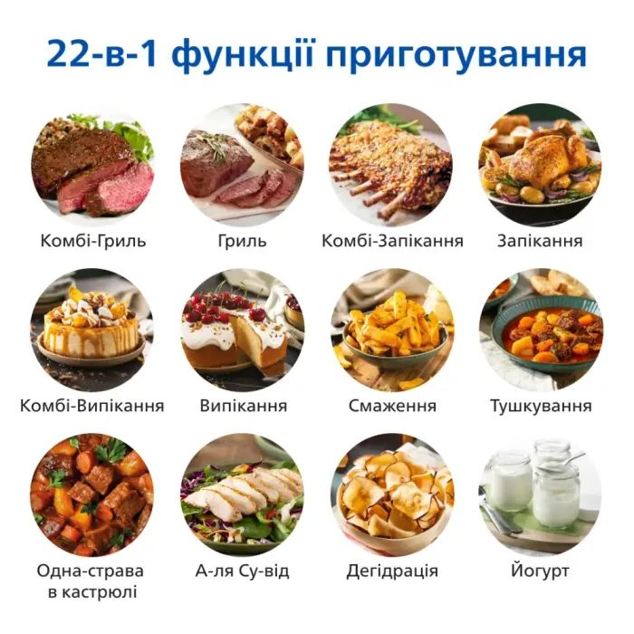 Мультипіч Philips Combi XXL Connected (HD9876/20) зображення 9