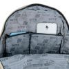 Рюкзак школьный Kite Education teens 1020S-4 (K25-1020S-4) изображение 10