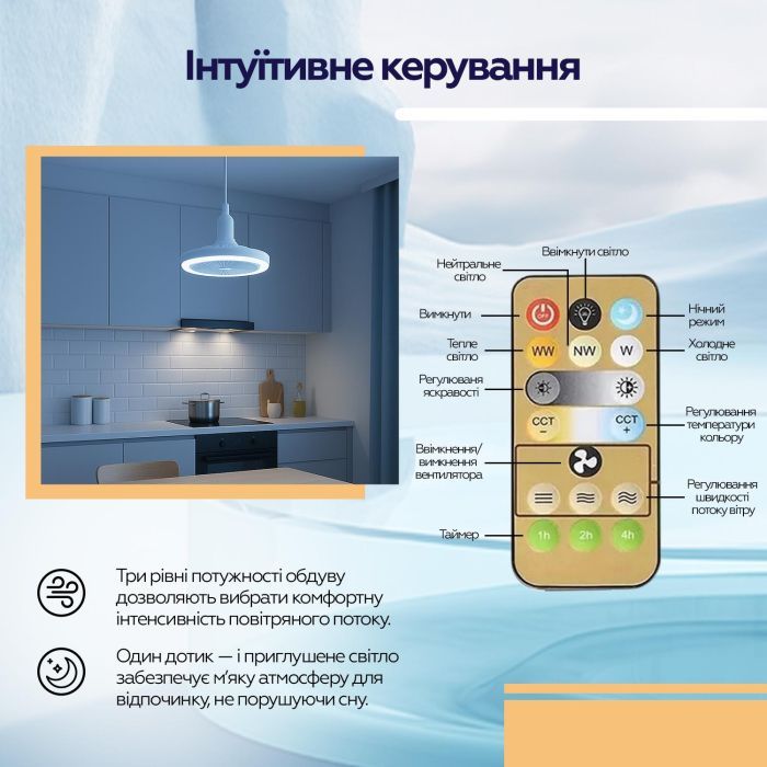 Вентилятор XoKo LED Fan Light 001 (XK-FL-001) изображение 11