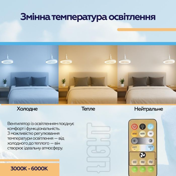 Вентилятор XoKo LED Fan Light 001 (XK-FL-001) изображение 9