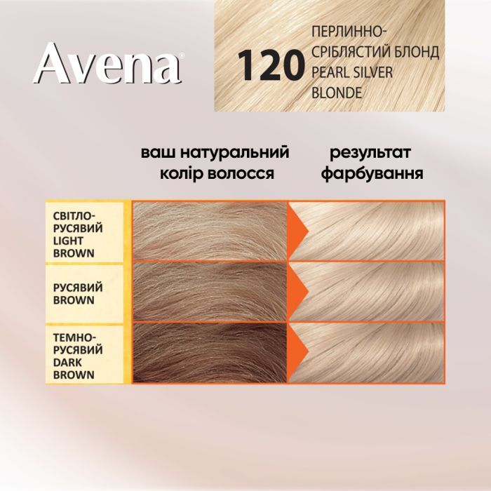 Краска для волос Acme Color Avena Blond Color Стойкая 216 - Пепельный блонд (4823115502469) изображение 5