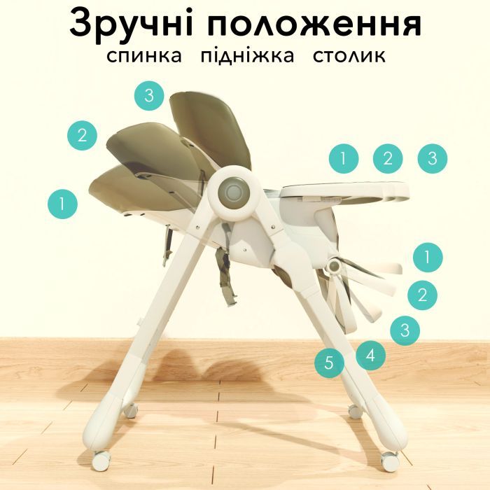 Стульчик для кормления Bugs Mango - Forest Friends (4823056510882) изображение 11