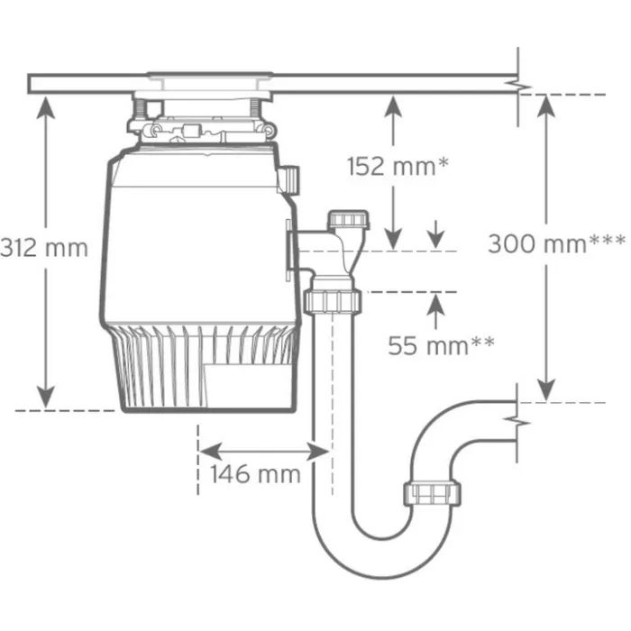 Подрібнювач харчових відходів In-Sink-Erator Evolution Plus 1000 зображення 12 Подрібнювач харчових відходів In-Sink-Erator Evolution Plus 1000 зображення 12