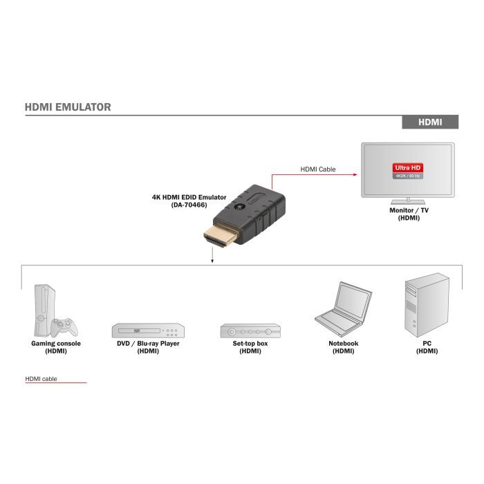 Адаптер HDMI EDID Emulator 4K60Hz Clone Function black Digitus (DA-70466) изображение 5