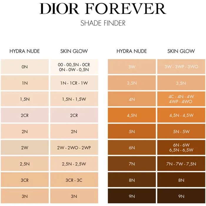 Тональная основа Dior Forever Hydra Nude 2CR Cool Rose (3348901698566) изображение 4