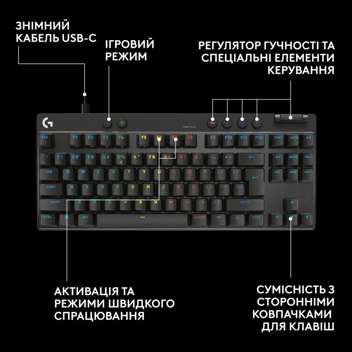 Клавиатура Logitech G PRO X TKL Rapid Linear USB UA Black (920-013233) изображение 11