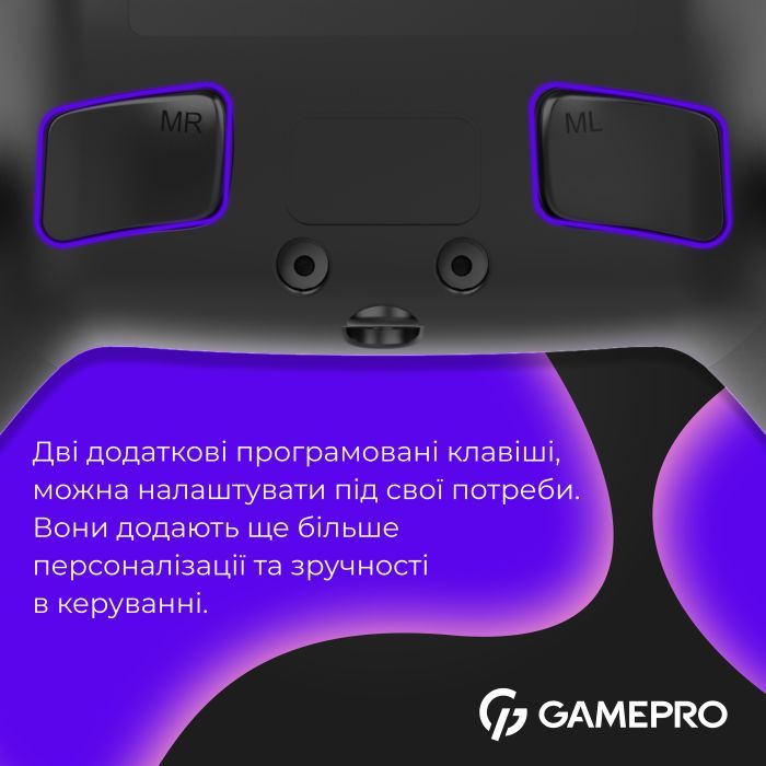 Геймпад GamePro 2.4G/BT 5.1/USB (Switch/PC/PS/iOS/Android) RGB Black (GPS20B) изображение 7
