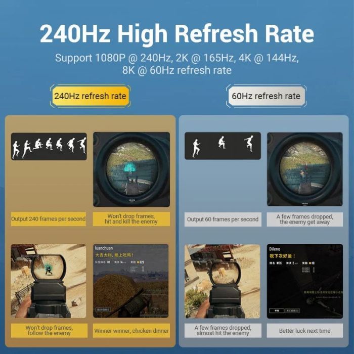 Кабель мультимедийный DisplayPort M to DisplayPort M 2.0m black Vention (HCCBH) изображение 7