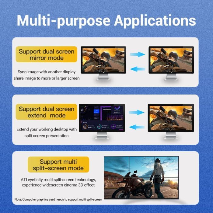 Кабель мультимедийный DisplayPort M to DisplayPort M 2.0m black Vention (HCCBH) изображение 8