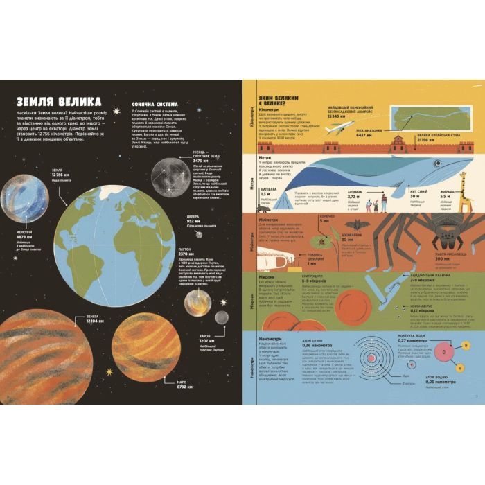 Книга Особлива Земля. Книга порівнянь. Крутезна інфографіка - Стів Томечек Ранок (9786170992529) зображення 9