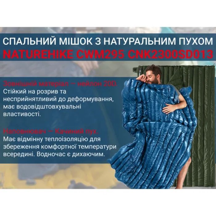 Спальний мішок Naturehike з натуральним пухом CWM295 CNK2300SD013, блакитний (6976023920899) зображення 9
