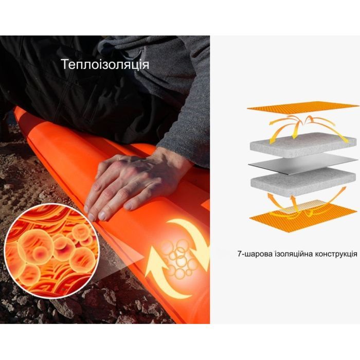 Туристический коврик Flextail Tiny Slleeping Pad R05 AVS самонадувний помаранчевий (6975755966656) изображение 12