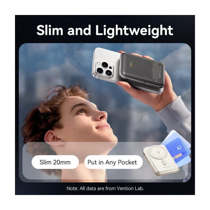 Батарея универсальная VENTION Magnetic Wireless 10000mAh 20W PD USB-C In/Out, QI-15W White (FHNW0) изображение 6