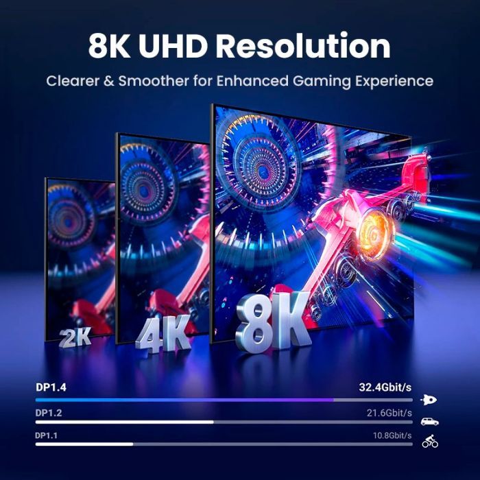 Кабель мультимедийный DisplayPort M to DisplayPort M 2.0m V1.4 8K60Hz DP120 black Ugreen (25905) изображение 3