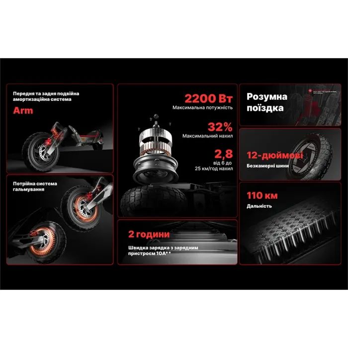 Электросамокат Navee XT5 Max (XT5 Max EU) изображение 4