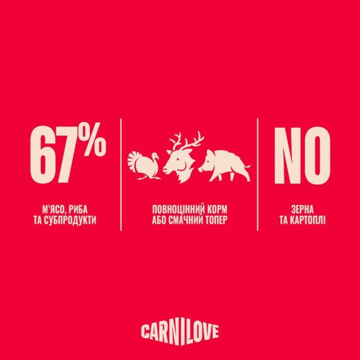 Консервы для собак Carnilove Turkey & Reindeer & Wild boar 400 г (8595602582846) изображение 4