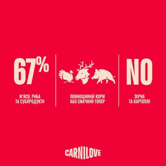 Консерви для собак Carnilove Turkey & Reindeer & Wild boar 400 г (8595602582846) зображення 4