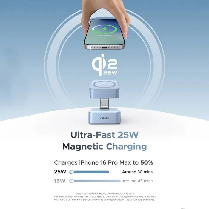 Зарядное устройство Ugreen W752 2-in-1 Magnetic Wireless Charger black (55960B) изображение 9
