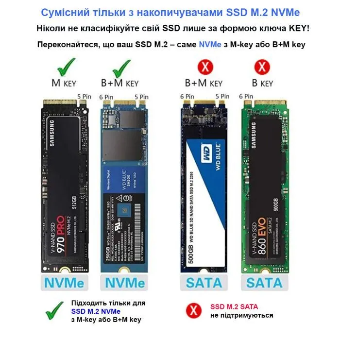 Карман внешний Dynamode M.2 SSD NVMe to USB-C USB 3.2 Gen2 aluminum black (DM-CAD-SSD14-N) изображение 6
