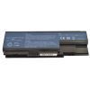 Аккумулятор для ноутбука AlSoft Acer AS07B32 5200mAh 8cell 14.8V Li-ion (A41116)