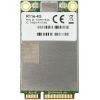Плата розширення для АТС Mikrotik R11e-4G