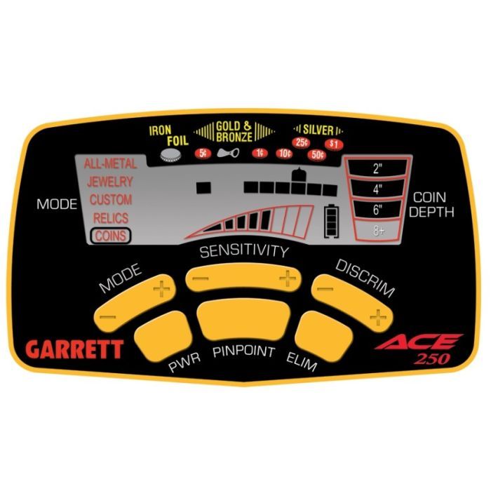 Металошукач Garrett ACE 250 зображення 6