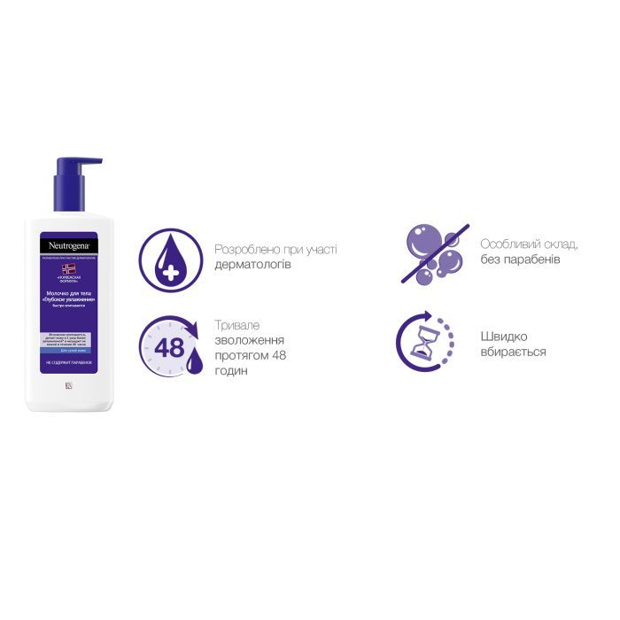 Лосьйон для тіла Neutrogena Норвезька формула Глибоке зволоження для сухої шкіри 250 мл (3574661190709/3574660514520/3574661759869) зображення 10