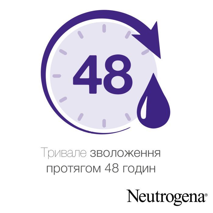 Лосьйон для тіла Neutrogena Норвезька формула Глибоке зволоження для сухої шкіри 250 мл (3574661190709/3574660514520/3574661759869) зображення 7