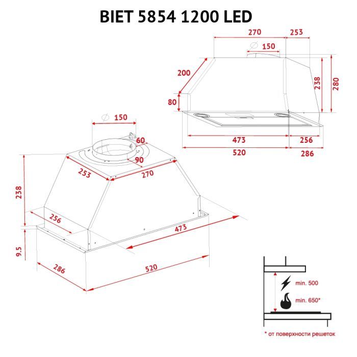 Витяжка кухонна Perfelli BIET 5854 I 1200 LED зображення 11