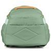 Рюкзак шкільний Kite Education teens 905M-6 (K22-905M-6) зображення 10