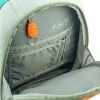 Рюкзак шкільний Kite Education teens 905M-6 (K22-905M-6) зображення 12