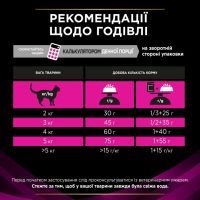 Сухой корм для кошек Purina Pro Plan Veterinary Diets Urinary 5 кг (7613035163942) изображение 8