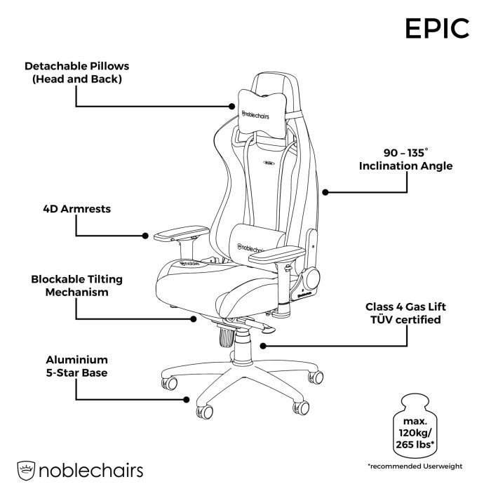 Кресло игровое Noblechairs Epic Series Real Leather Black (NBL-RL-BLA-001) изображение 9