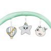 Детский манеж Lionelo Flower Turquoise (LO-FLOWER TURQUOISE) изображение 5