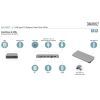 Порт-реплікатор Digitus Travel USB-C, 8 Port (DA-70877) зображення 9