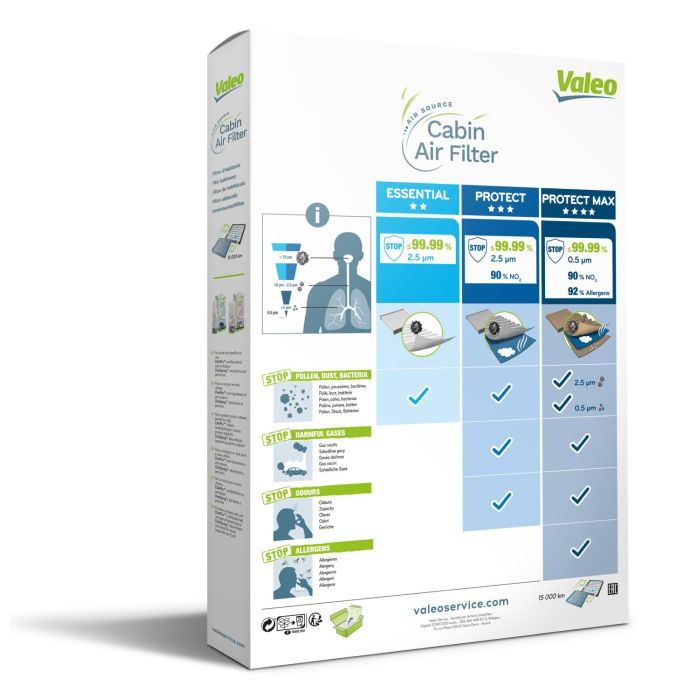 Фильтр салона UFI 715616 изображение 3