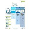 Фильтр салона UFI 715616 изображение 4