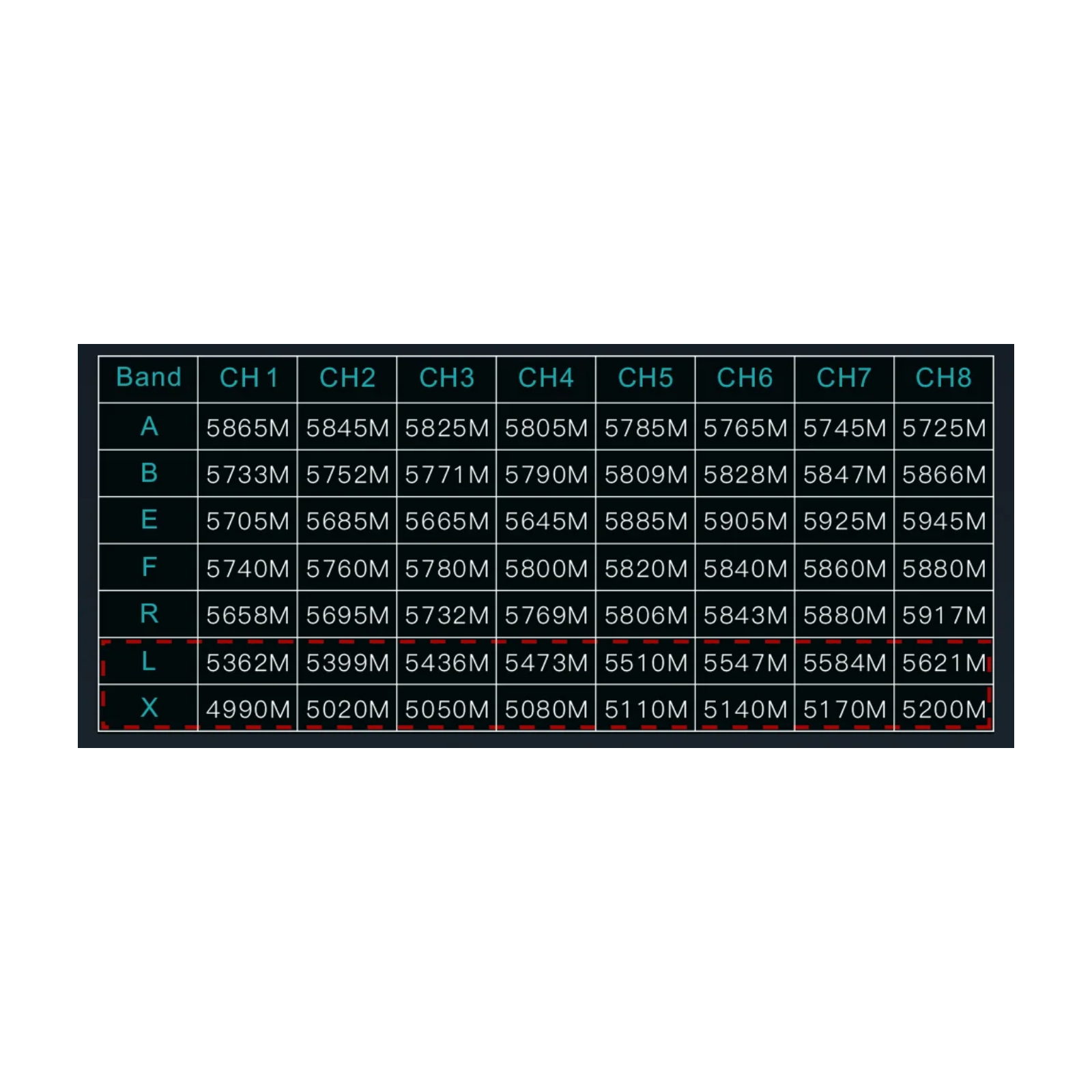 Окуляри FPV Skyzone Cobra X V4 Diversity DVR 5.8GHz 56CH L,X Band (COBRAX5G) зображення 6