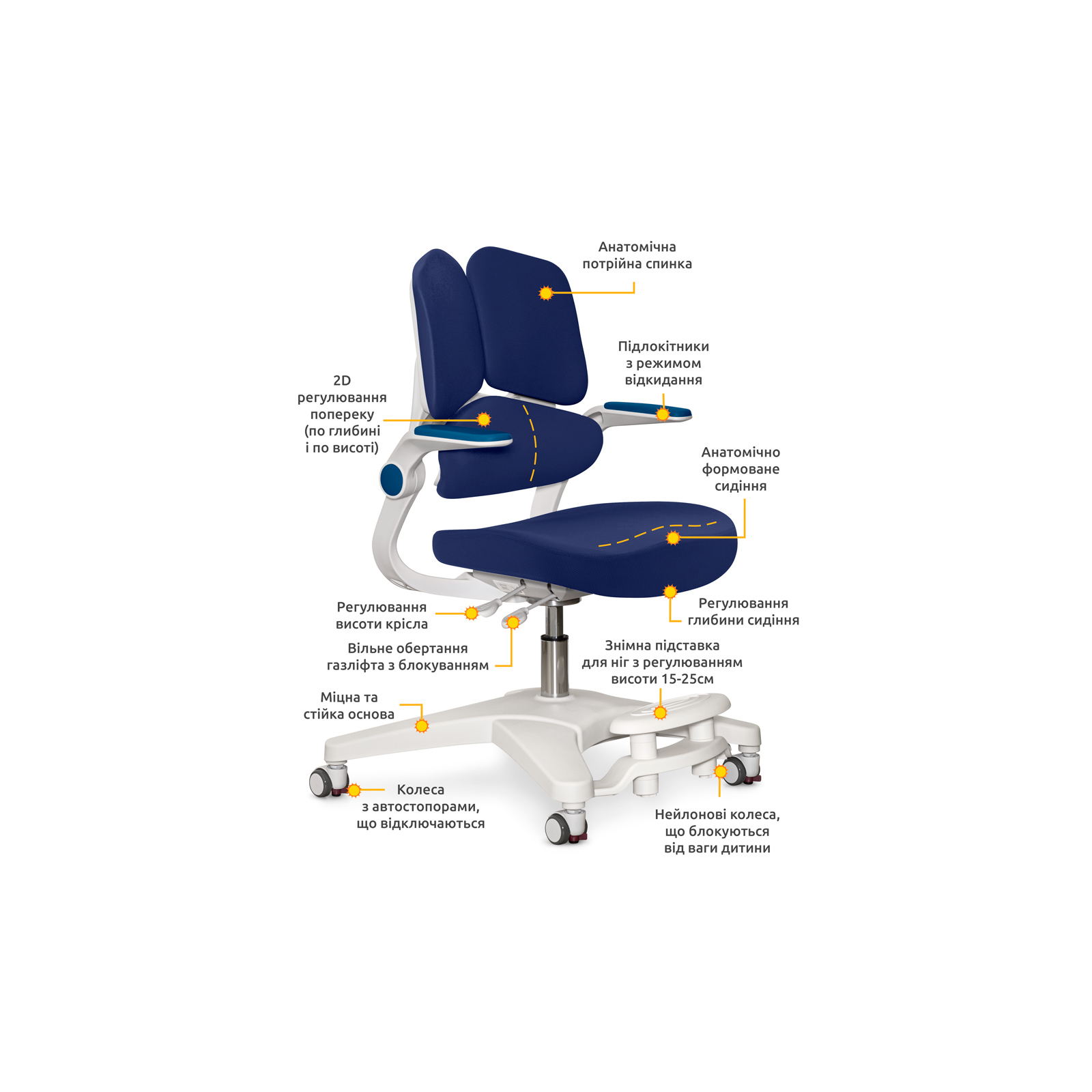 Детское кресло Mealux Trident Dark Blue (Y-617 DB) изображение 2