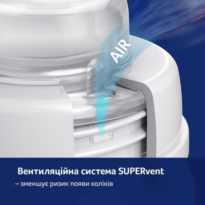 Бутылочка для кормления Lovi Trends 250 мл - зелена (21/563_gre) изображение 10