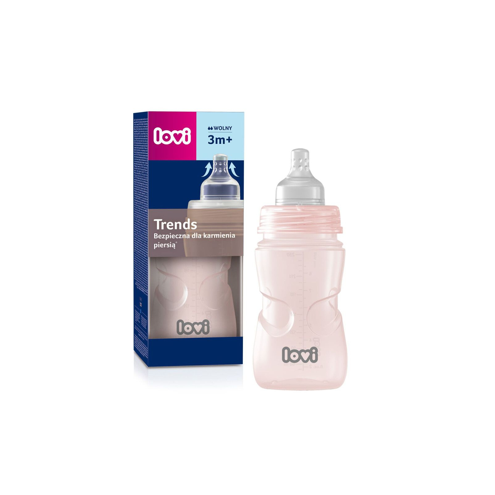 Бутылочка для кормления Lovi Trends 250 мл - рожева (21/563_pin)