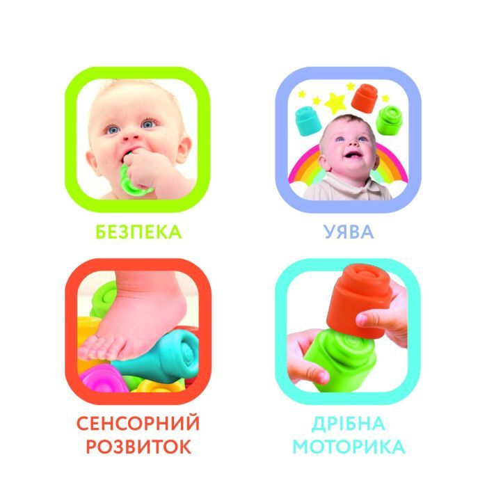 Розвиваюча іграшка Clementoni Sensory Ball, серія "Soft Clemmy" (17689) зображення 3